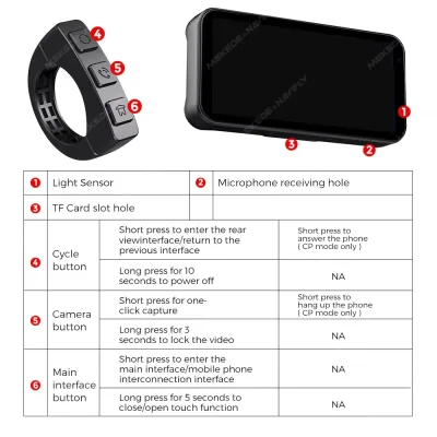 GPS moto étanche, écran de 16 cm, enregistreur – image 3